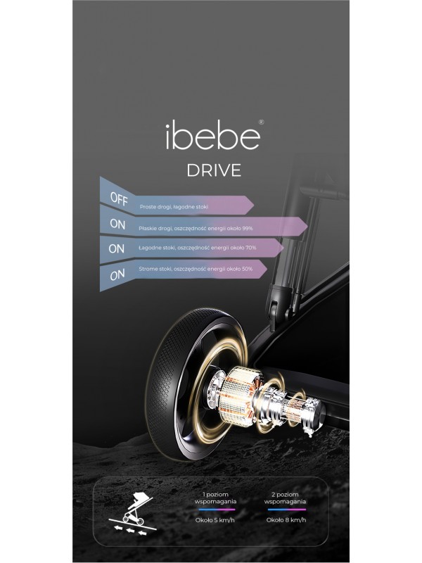 Stroller with electronic brake and... Stroller with electronic brake and...